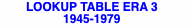 LOOKUP TABLE ERA 3
1945-1979